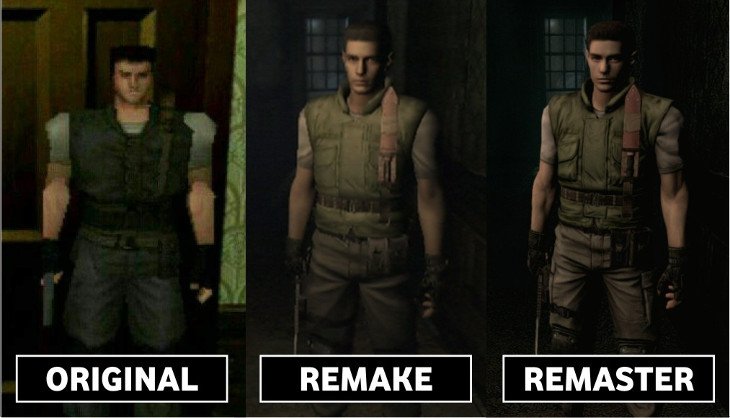 EvilSpecial - Quais são as diferenças entre Remake, Reboot, Remaster,  Reimaginação e Port? - EvilHazard